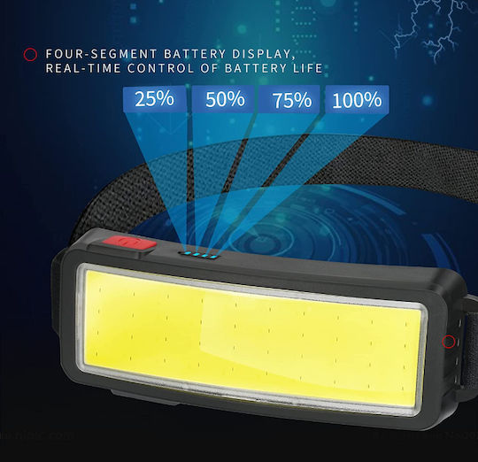Ideahellas Rechargeable Headlamp LED IP64 with Maximum Brightness 1600lm Black