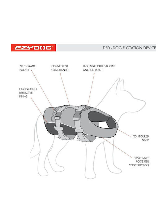 Ezydog Σωσίβιο Σκύλου Αδιάβροχο XLarge