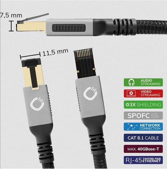 Oehlbach U/UTP Кат.8.1 Кабел за Ethernet мрежа 1м Черен 1бр