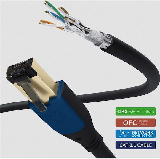 Oehlbach U/UTP Cat.8.1 Καλώδιο Δικτύου Ethernet 3m Μαύρο