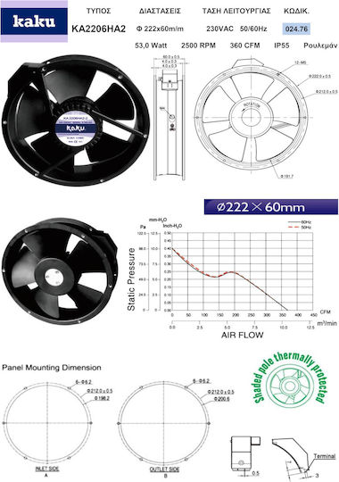 Kaku Индустриален вентилатор Диаметър 222мм