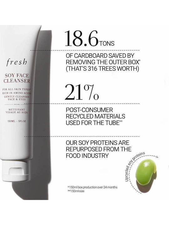Fresh Cleanse Σετ Περιποίησης για Ενυδάτωση