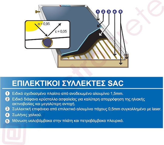 Maltezos MALT SAC 160 Liter Inox Tank Solar Water Heater with Triple Heating Sources and 1.95m² Solar Collector