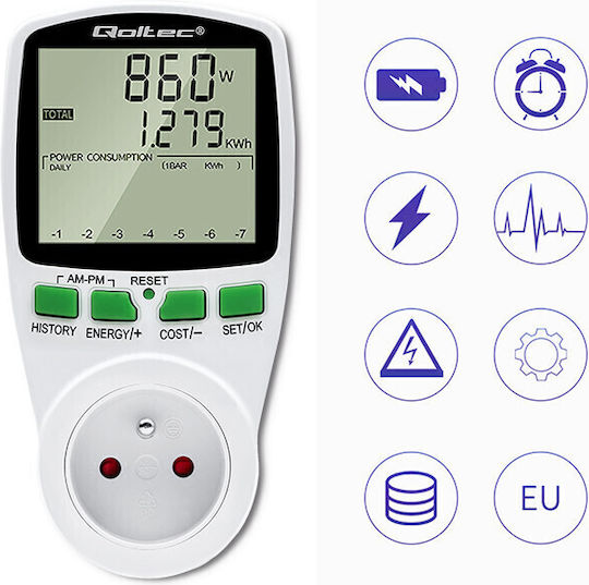Qoltec Electrical Meter Socket 3.68kW