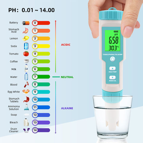 Noyafa Digital Water Quality Meter C-600