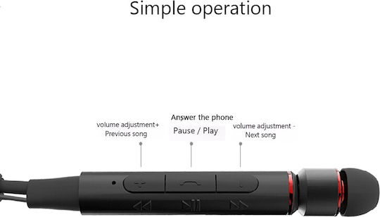 Remax RB-S6 In-ear Bluetooth Handsfree Căști Negru