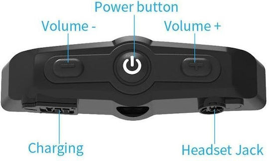 SCSETC mit Bluetooth