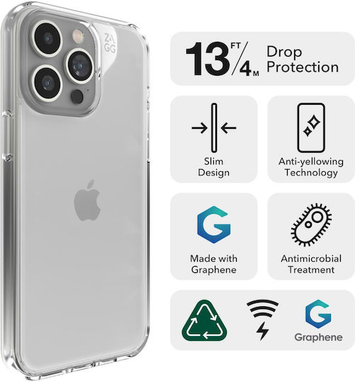 Zagg Back Cover Σιλικόνης Διάφανο (iPhone 15 Pro Max)