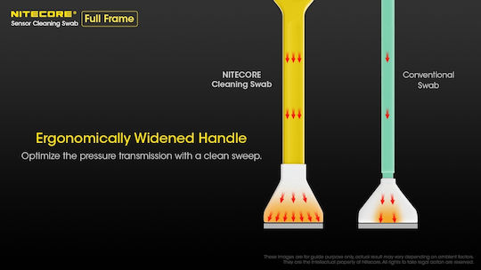 NiteCore Sensor Cleaning Swabs 24mm for Full Frame Sensor-Reinigung