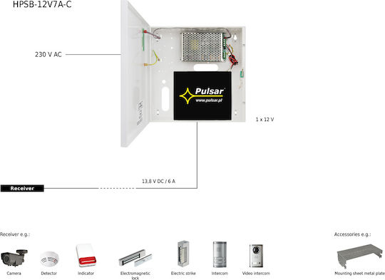 Pulsar Power Supply for CCTV Systems White HPSB-12V7A-C