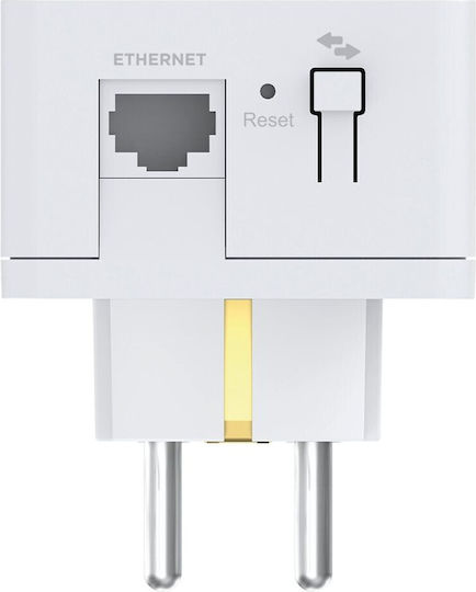 Strong Powerline 2000 Kit Double Wired with Passthrough Socket and Gigabit Ethernet Port