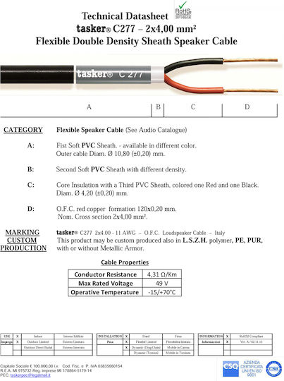 Tasker C277 Καλώδιο Ηχείου Ατερμάτιστο 1m