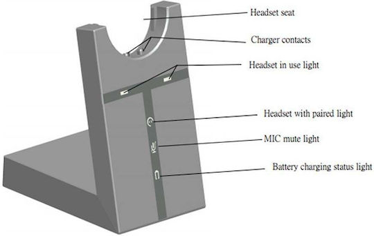 Vbet VT9000 VOIP Headset Binaural