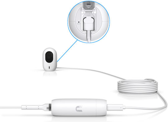 Ubiquiti Protect Wifi Cameras PoE Injector