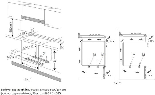 Bertazzoni Cuptor Deasupra Blatului 88lt L59.5cm.