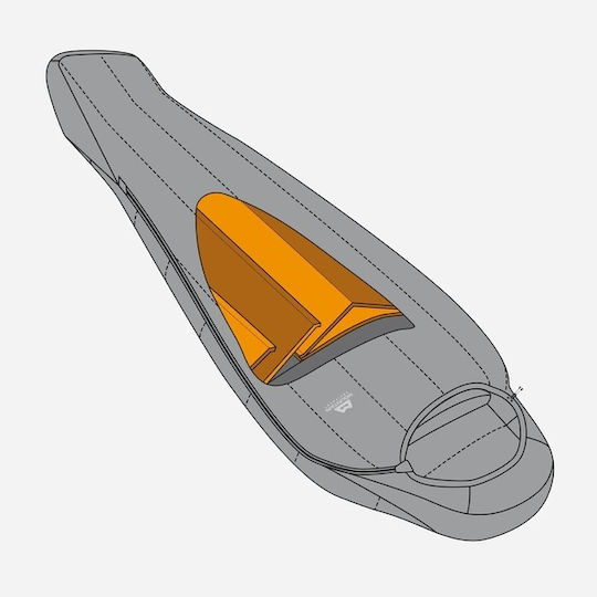 Mountain Equipment Sleeping Bag Μονό Iv Blaze