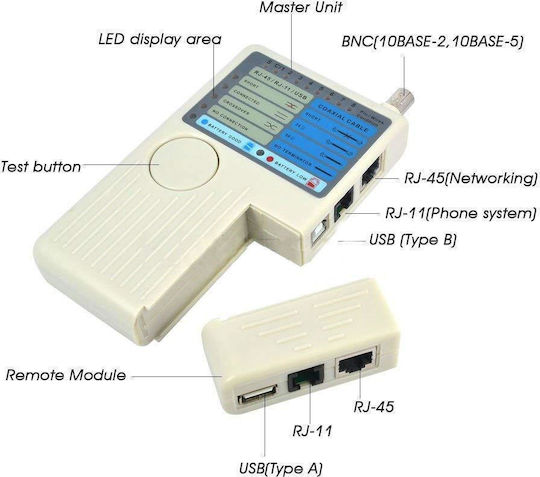 Andowl Q-306 Tester De Cabluri De Rețea BNC / RJ11 / RJ45 / USB