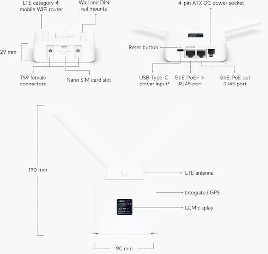 Ubiquiti UMR Безжичен 4G Wi‑Fi 4 - Безжична мрежа 4 с 2 Порта Gigabit Ethernet