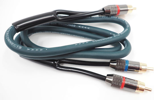 Conchord Htd Car Audio Cable