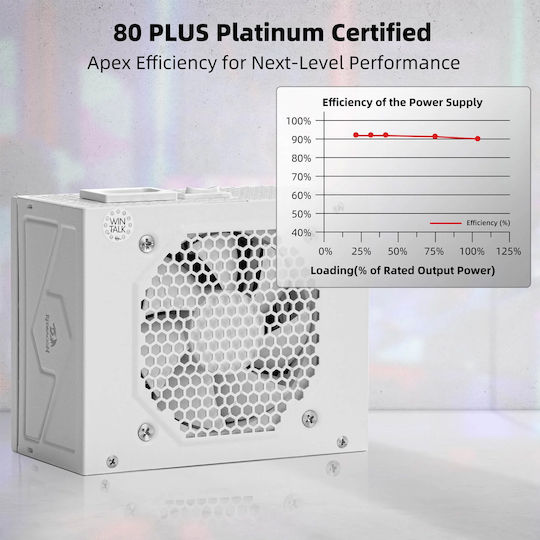 Redragon 750W Λευκό Τροφοδοτικό Υπολογιστή Full Modular 80 Plus Platinum (28.08.0005)