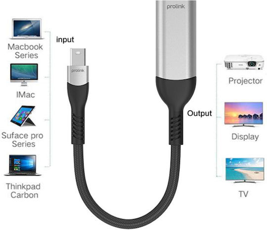 KAL Electronics Weiblicher Mini-DisplayPort Konverter männlich auf Mini-DisplayPort weiblich 1 Stück