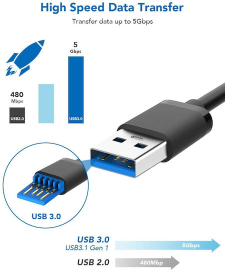 KIWI Design Ъглов HDMI Кабел HDMI Мъжки - HDMI Мъжки 3м Черен