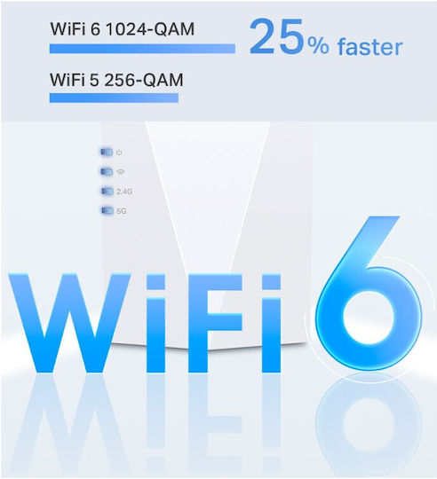TP-LINK RE600X v3 Мрежов Удължител на WiFi Двулентов (2.4 и 5GHz) 1750Mbps