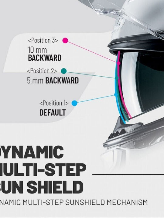 HJC F71 Κράνος Μηχανής Full Face ECE 22.06 με Sunvisor