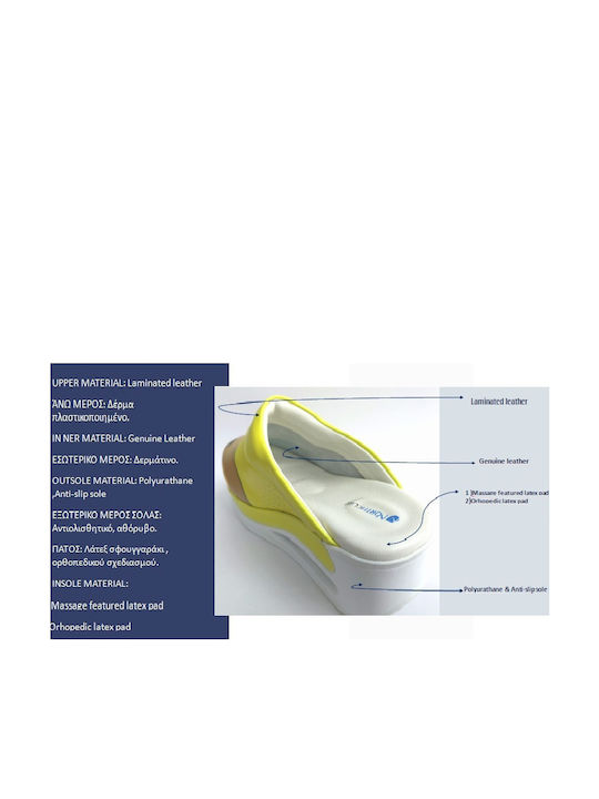 Northcure Air Max Γυναικεία Δερμάτινα Ανατομικά Σαμπό Μαύρα
