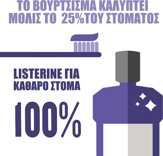 Listerine Cool Mint Mouthwash