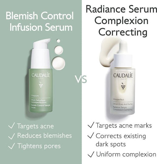 Caudalie Vinopure Blemish Control Serum Face with Niacinamide & Salicylic Acid for Radiance & Firming 30ml