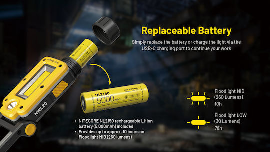 NiteCore Battery Workshop Light LED IPX5 with Brightness up to 600lm NWL20