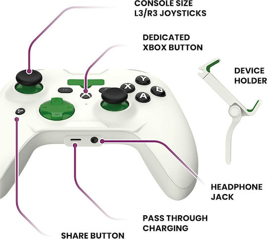 Riot RIOTPWR Cu fir Gamepad pentru iOS Xbox Edition