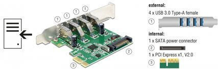 DeLock PCIe Controller with 4 USB 3.0 Ports