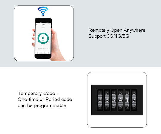 Secukey Access Control за достъп с Keyboard