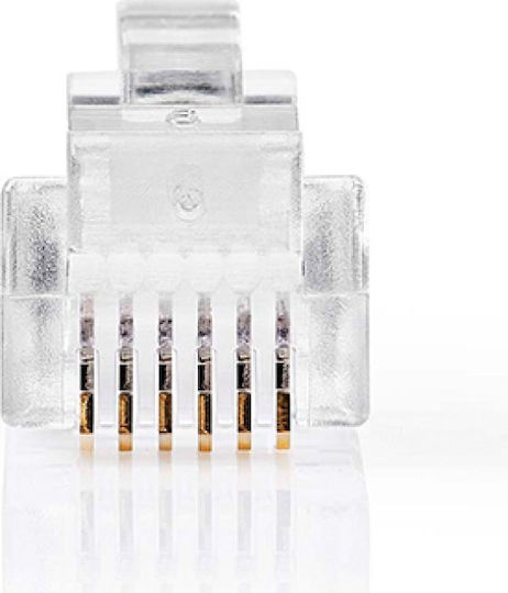 Nedis Connector