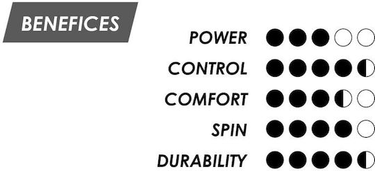 Tecnifibre Tennis Racket String Black Φ1.28mm