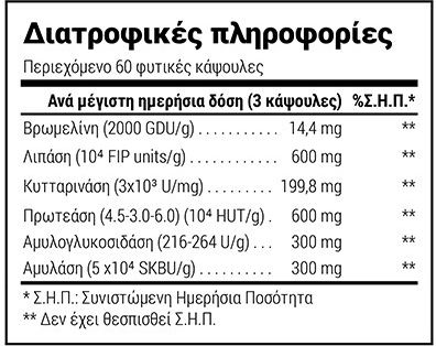 Natural Doctor Easy Digest 60 veg. Kappen