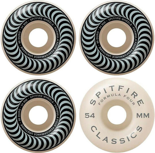 Spitfire Spitfire Formula Classic 101