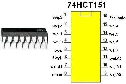SN74HCT157N Интегрална схема IC 1бр
