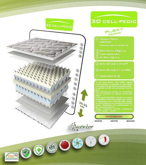 Extra Strom 3d Sell Pedic Über-Doppel Ergonomisch Matratze Schaum 160x200x25cm