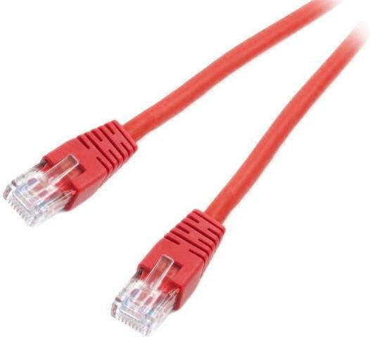 Cablexpert U/UTP Cat.6 (Gigabit) Network Cable Ethernet 2m Red