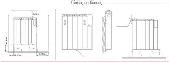 S&P Convector Electric De Perete 750W Cu Termostat Electronic 49.5x57.5cm Alb