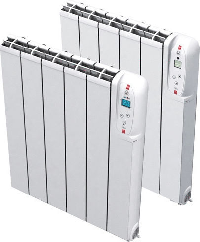 S&P Convector Electric De Perete 750W Cu Termostat Electronic 49.5x57.5cm Alb