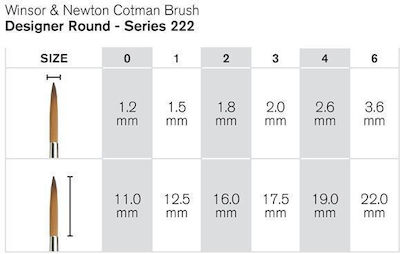 Winsor & Newton Paint Brush Round