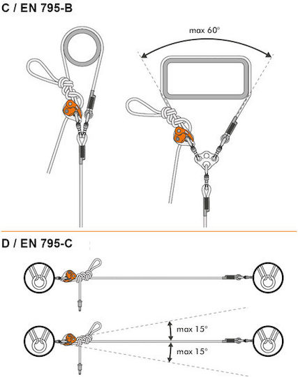 Climbing Technology Ρυθμιστής Θέσης Μαύρος