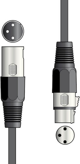QTX Sound Καλώδιο