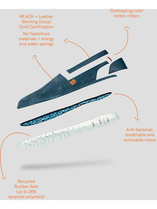 Leather Men's Espadrilles in Blue Color