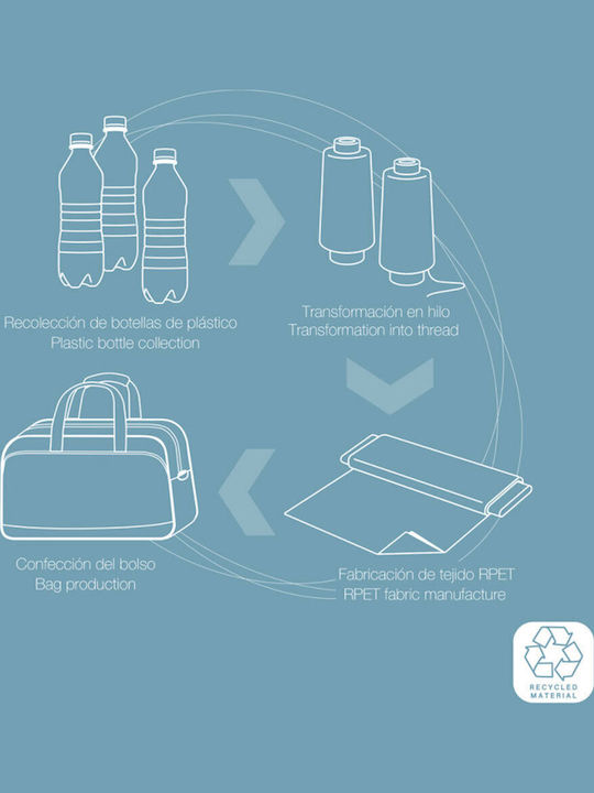 Ανδρικό Νεσεσέρ Week Eco σε Μπλε χρώμα
