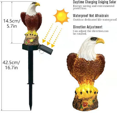 Spiked Solar Light with Motion Sensor and Photocell 15cmx7cmcm